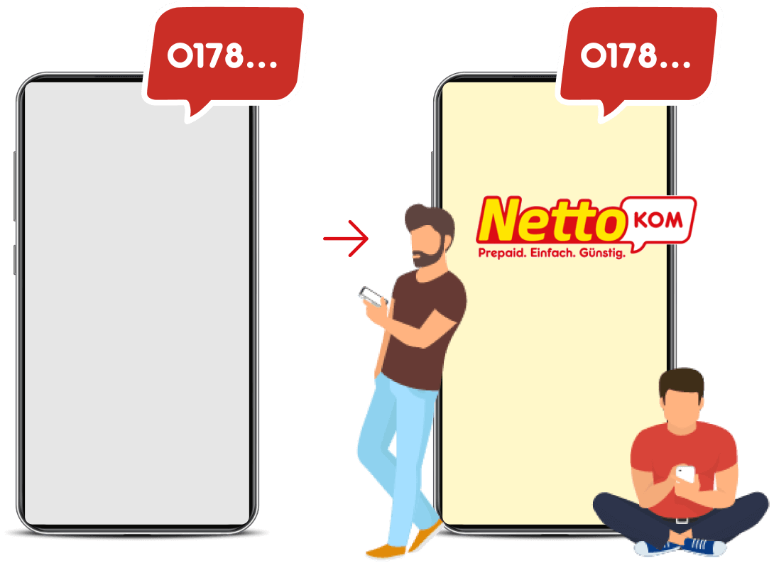 Illustration eines Smartphones mit NettoKOM Logo, Sprechblase mit Rufnummer und Person mit Handy – Symbol für Rufnummernmitnahme.