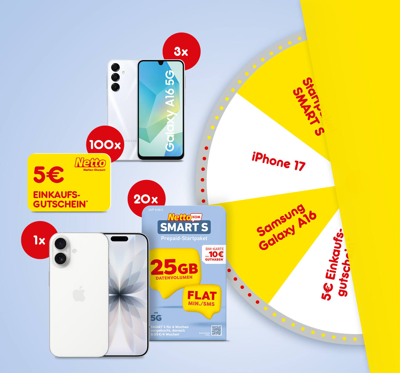NettoKOM Glücksrad Aktion – Jeder Dreh gewinnt. Gewinne iPhone 17, Samsung Galaxy A16, Startpakete und Einkaufsgutscheine.
