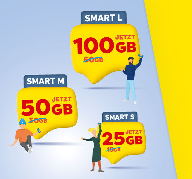 NettoKOM SMART Tarife jetzt mit mehr Daten: 25 GB im SMART S, 50 GB im SMART M und 100 GB im SMART L.