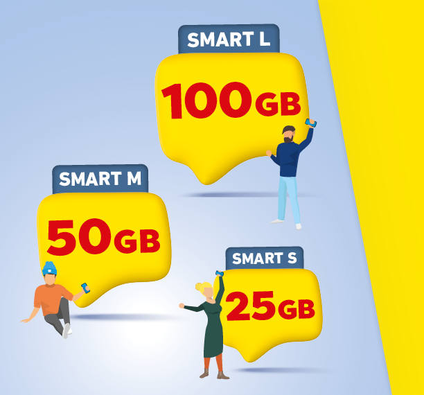 3 Sprechblasen symbolisieren die NettoKOM SMART-Tarife: SMART L mit 100 GB, SMART M mit 50 GB und SMART S mit 25 GB.